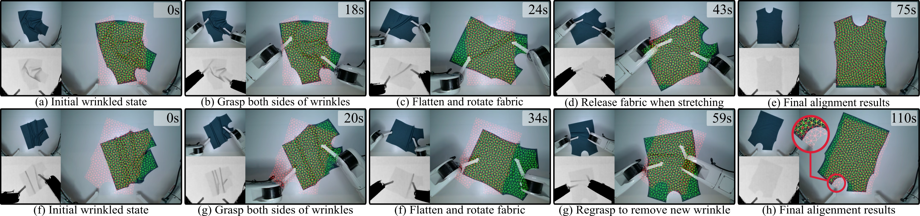 RTFF execution sequences with and without visual servoing